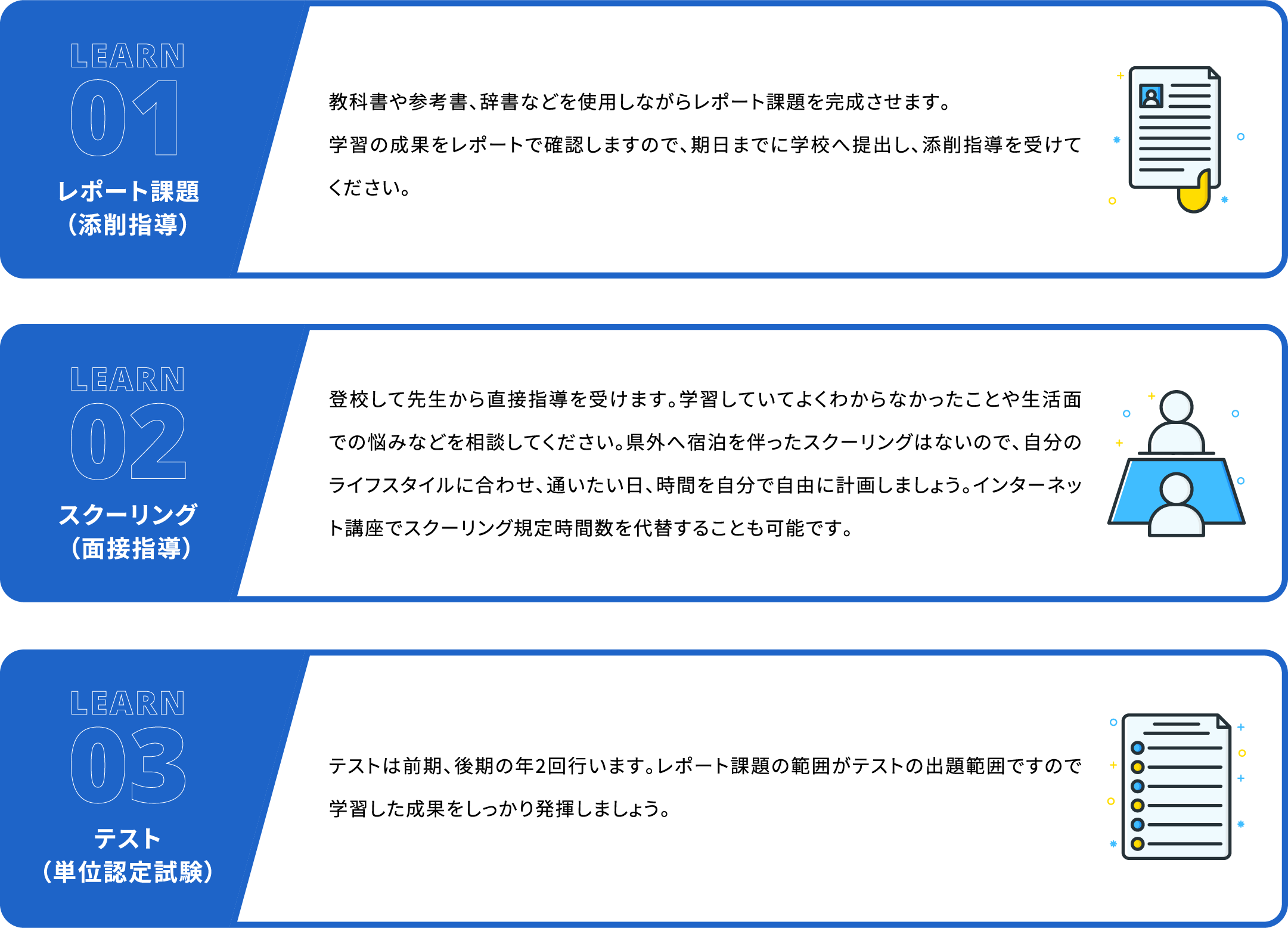 学び方は３種類