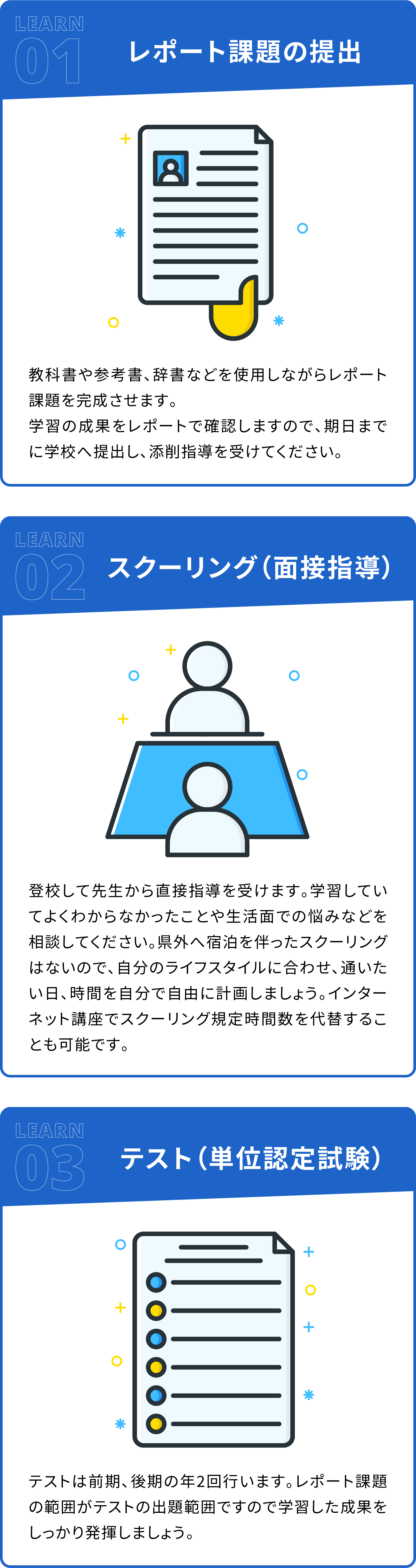 学び方は３種類