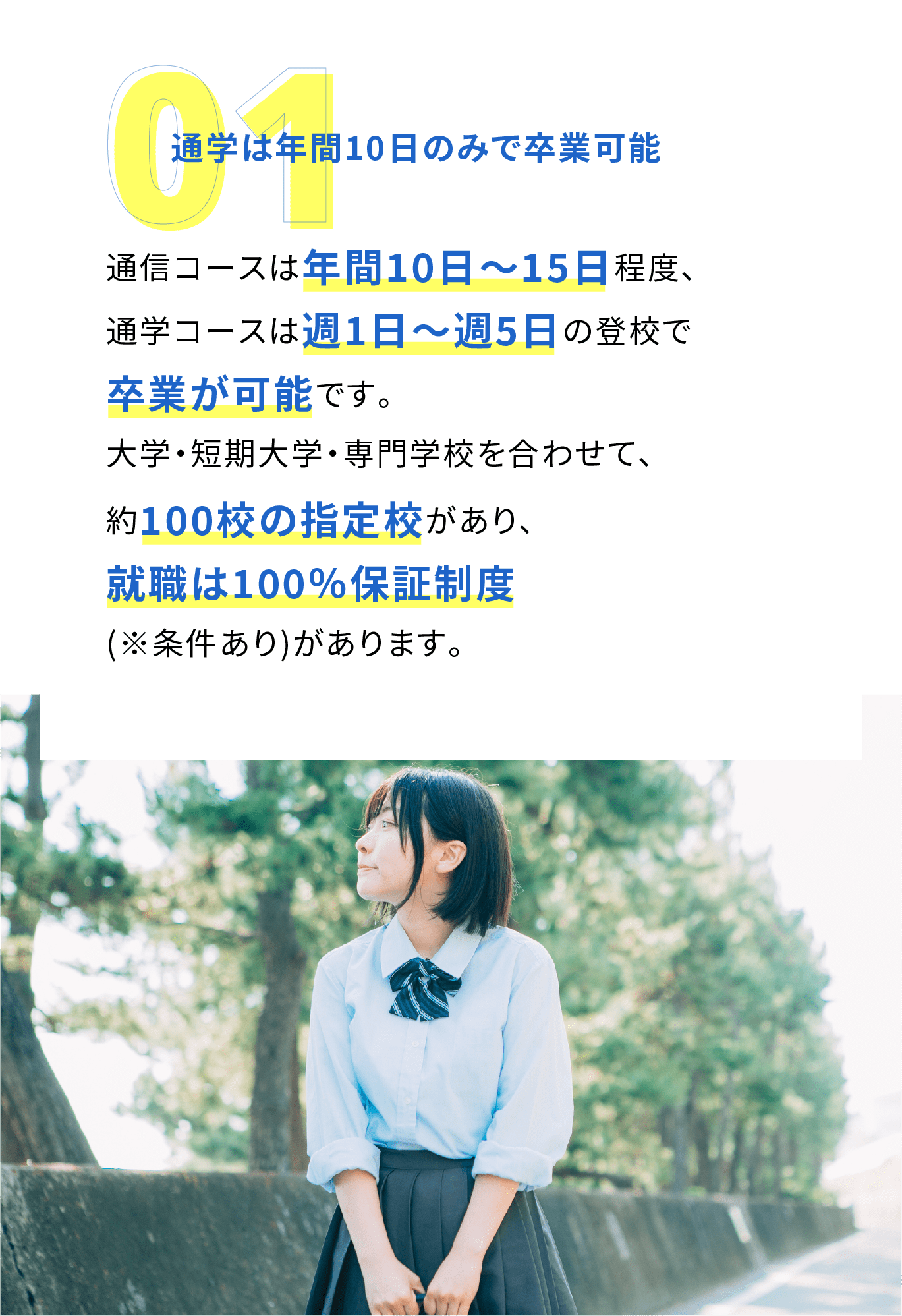 通学は年間１０日のみで卒業可能:通信コースは年間10日～15日程度、通学コースは週1日～週5日の登校で卒業が可能です。大学・短期大学・専門学校を合わせて、約100校の指定校があり、就職は100％保証制度(※条件あり)があります。