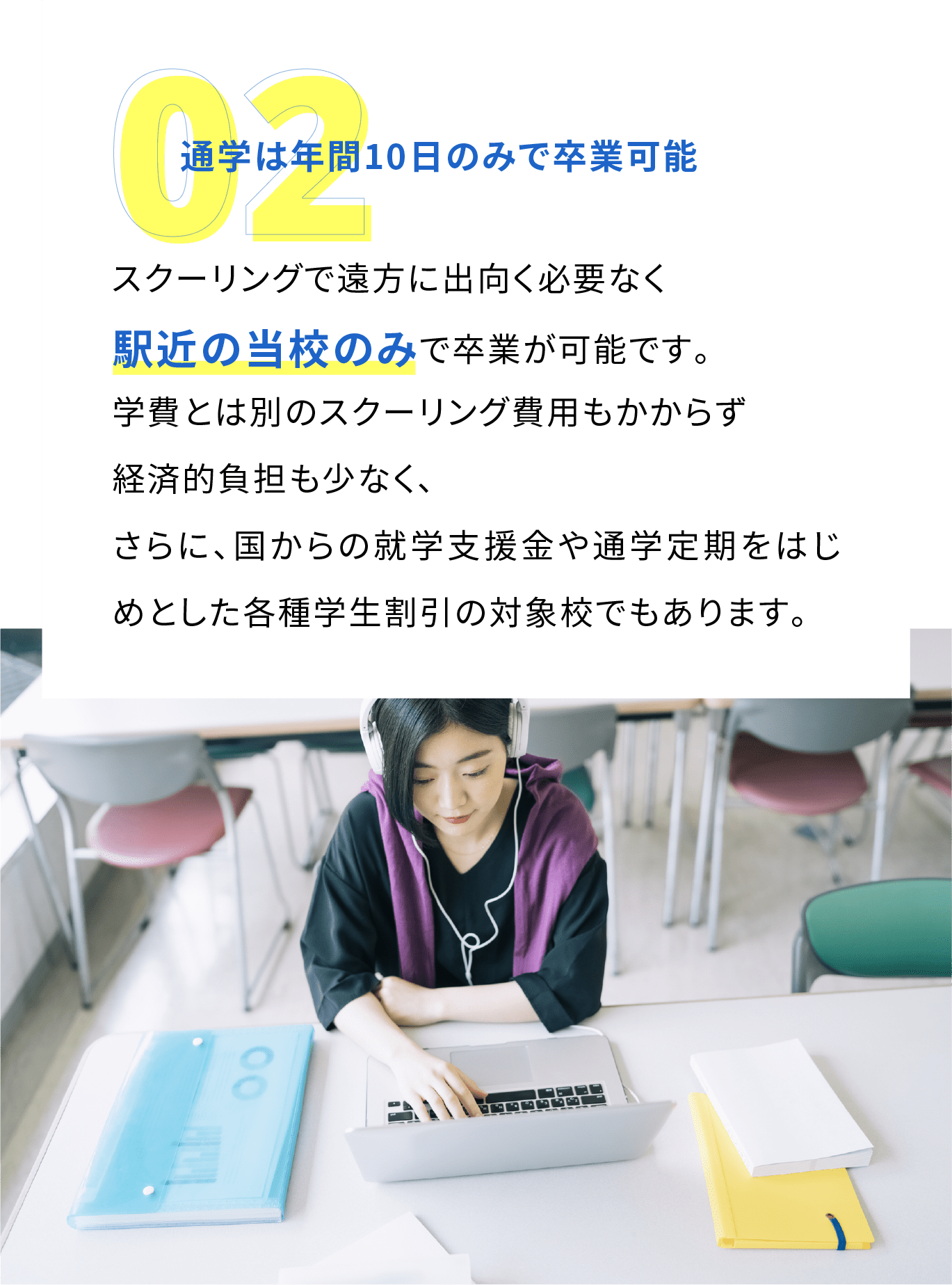 宿泊(県外)スクーリングなし:スクーリングで遠方に出向く必要なく駅近の当校のみで
            卒業が可能です。学費とは別のスクーリング費用もかからず経済的負担も少なく、さらに、国からの就学支援金や通学定期をはじめとした各種学生割引の対象校でもあります。